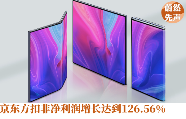 在线股票炒股配资门户 京东方这回熬出头了