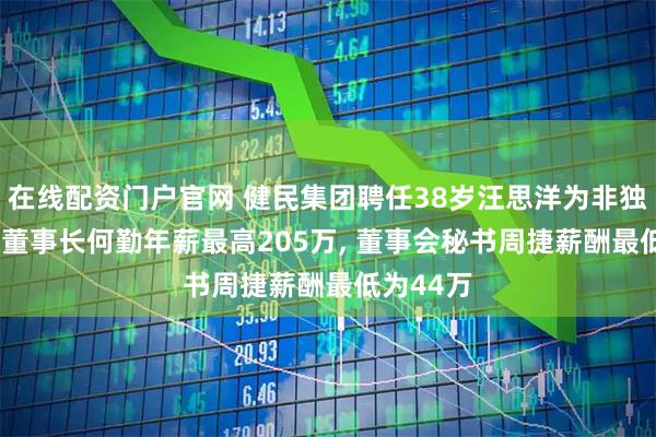 在线配资门户官网 健民集团聘任38岁汪思洋为非独立董事, 董事长何勤年薪最高205万, 董事会秘书周捷薪酬最低为44万